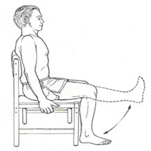 Active Knee Extension