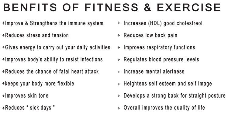 Benefits Of Fitness Training