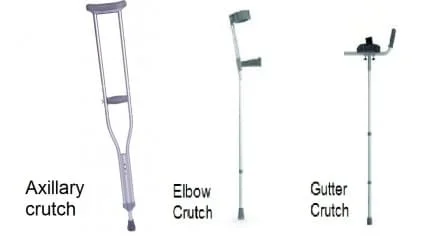 Axillary Crutches