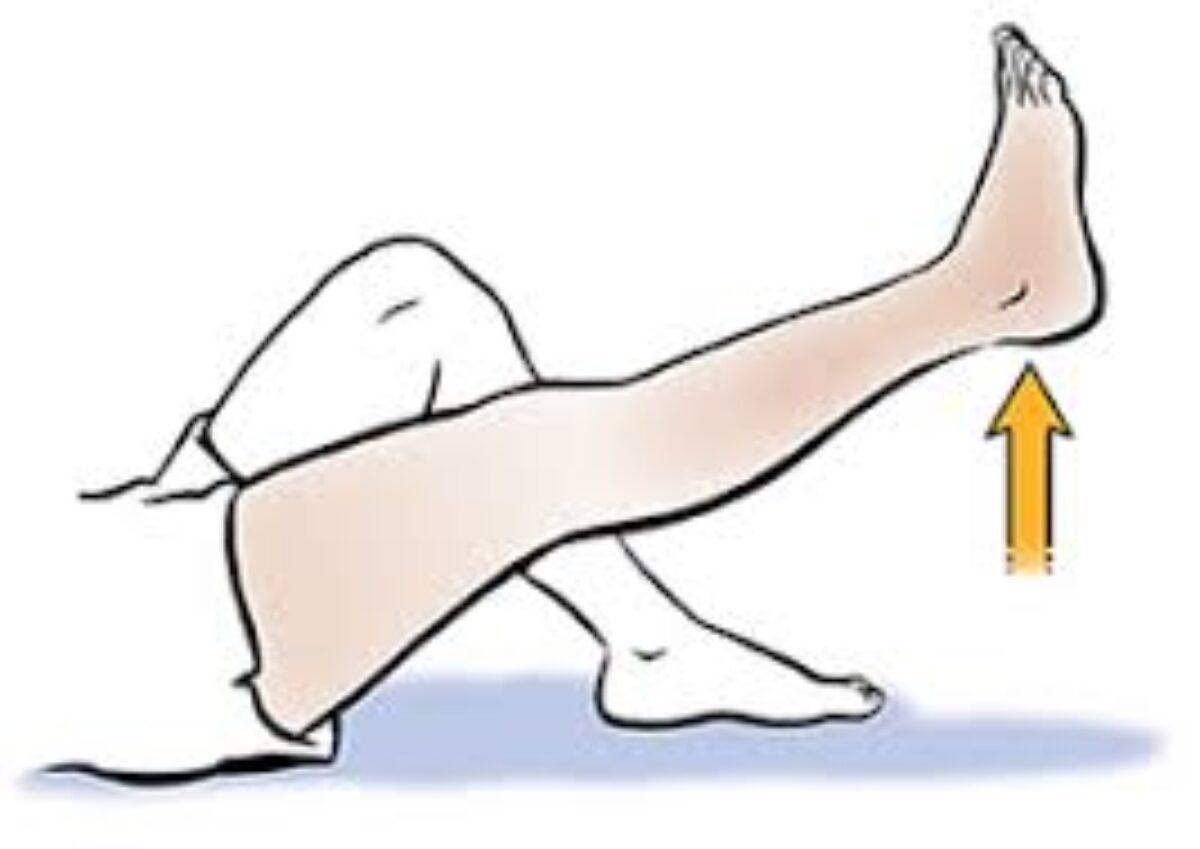 Straight leg raise (SLR) Exercise - Health Benefits, How to do?