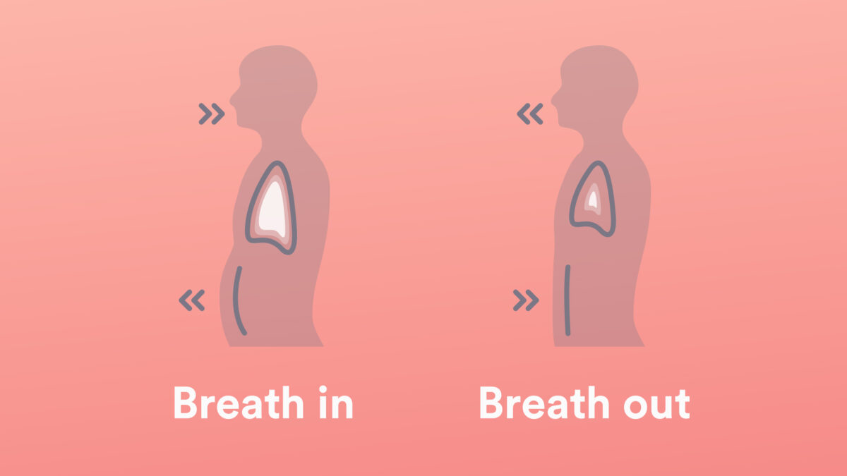 BradCliff Breathing - This is an interesting study comparing different  breathing techniques used by physios in treating asthma. We think both  techniques can be useful when employed in the right situations! And