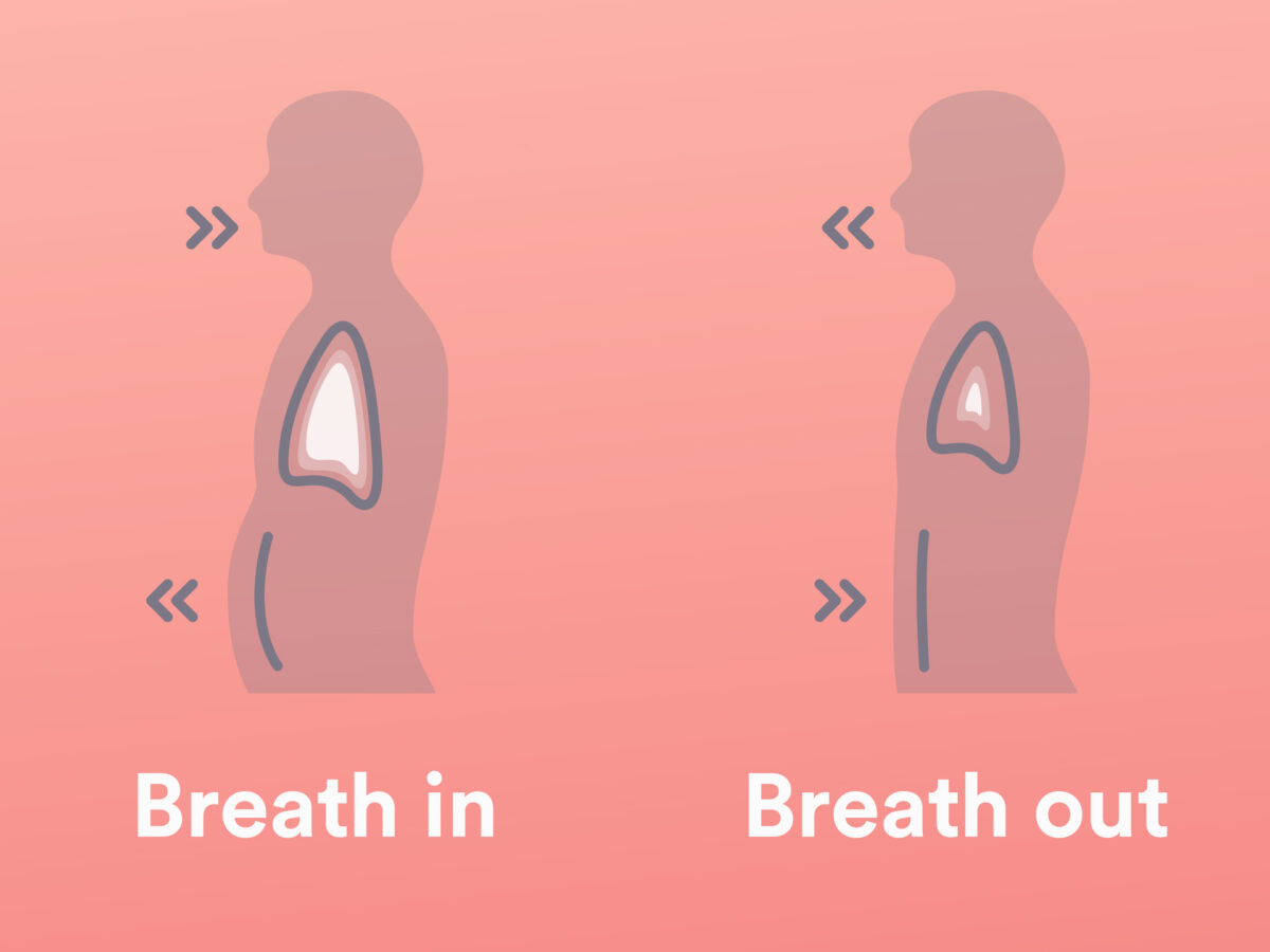 Exercises that work for your lungs and heart has many benefits for those  with chronic obstructive pulmonary disease (COPD). Exercise can: ✓ Improve  how well your body uses oxygen. That's important because