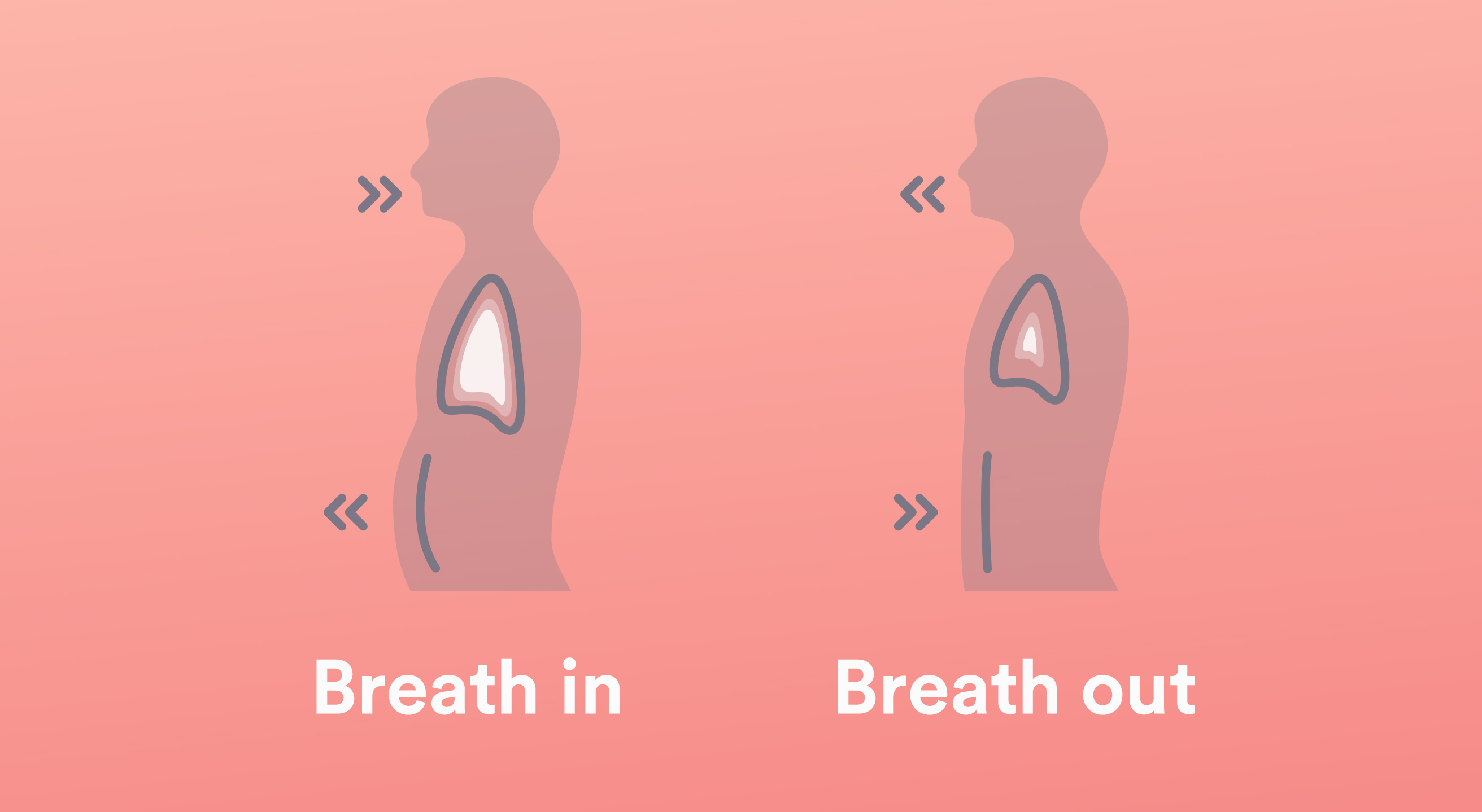 Pursed lip breathing is a technique designed to make breathing more ef... |  TikTok
