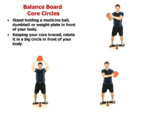 Balance Therapy: Use Of Balance in Physiotherapy