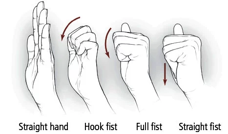 Hand injury exercise 9: Passive finger hook fist 
