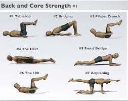 THORACIC DISC SYNDROME : Physiotherapy Treatment