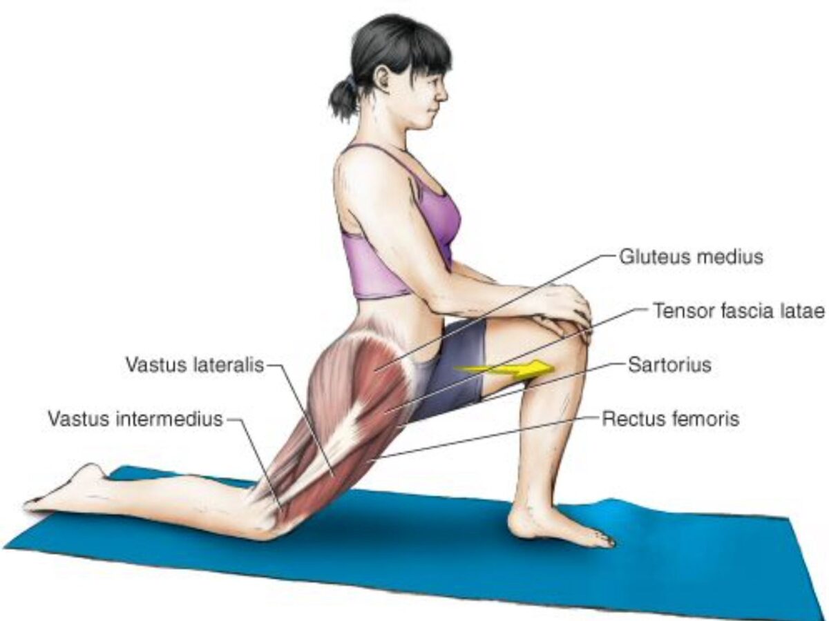 quadriceps muscles exercises