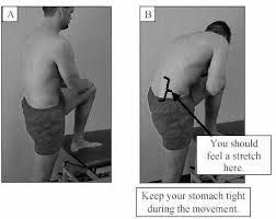 Physical examination of lumbar spine