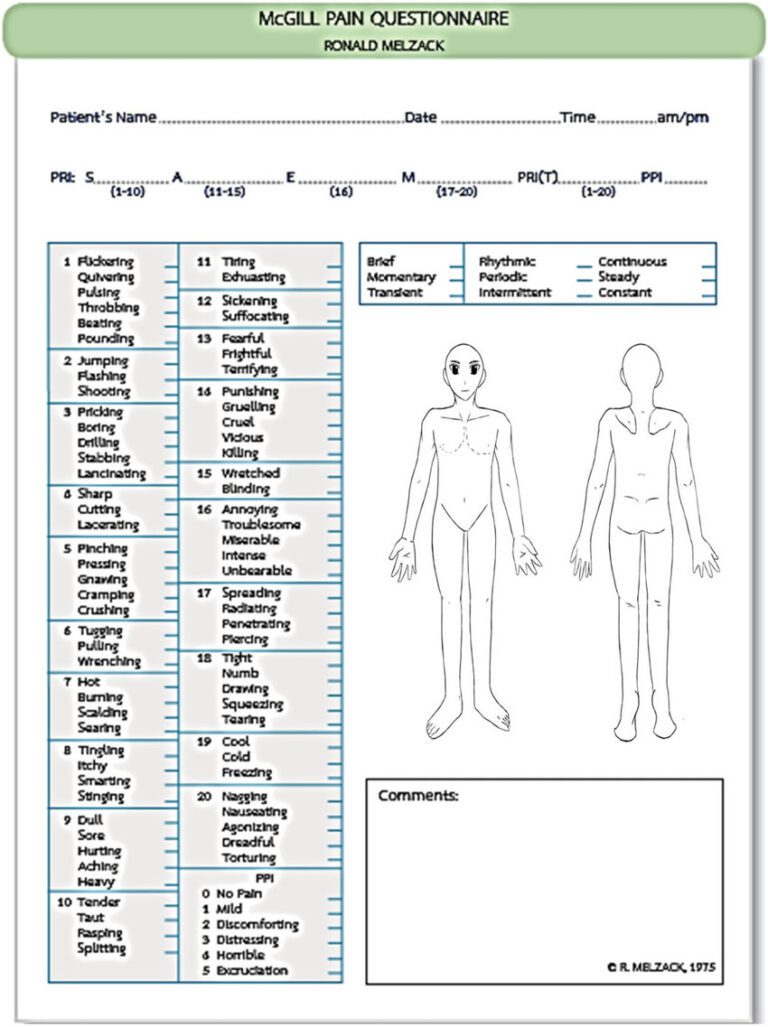 Pudendal nerve entrapment syndromes, Physiotherapy Treatment,Exercise