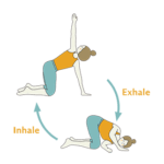 Thread the needle