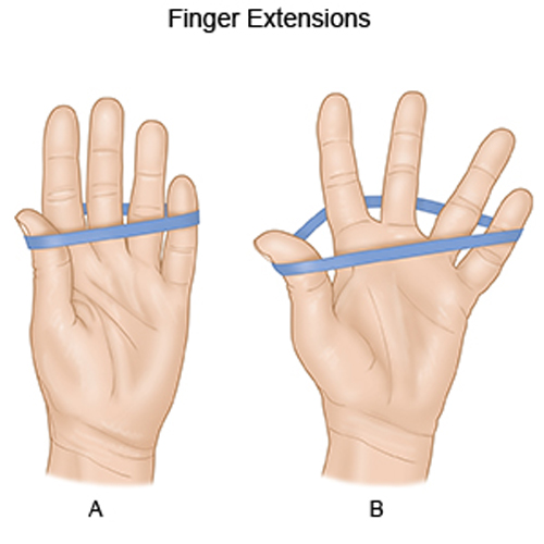 Fingers extension