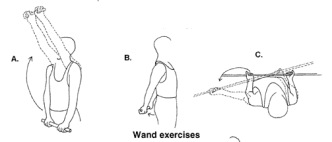 Wand exercise