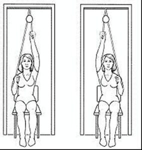 Passive shoulder flexion as well as an extension with the use of pulley and rope
