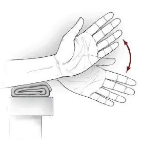 Active wrist ulnar and radial deviation