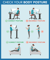 Posture check