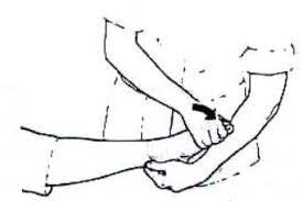 Ankle Range of motion exercise: Active, Active assisted, Passive exercise