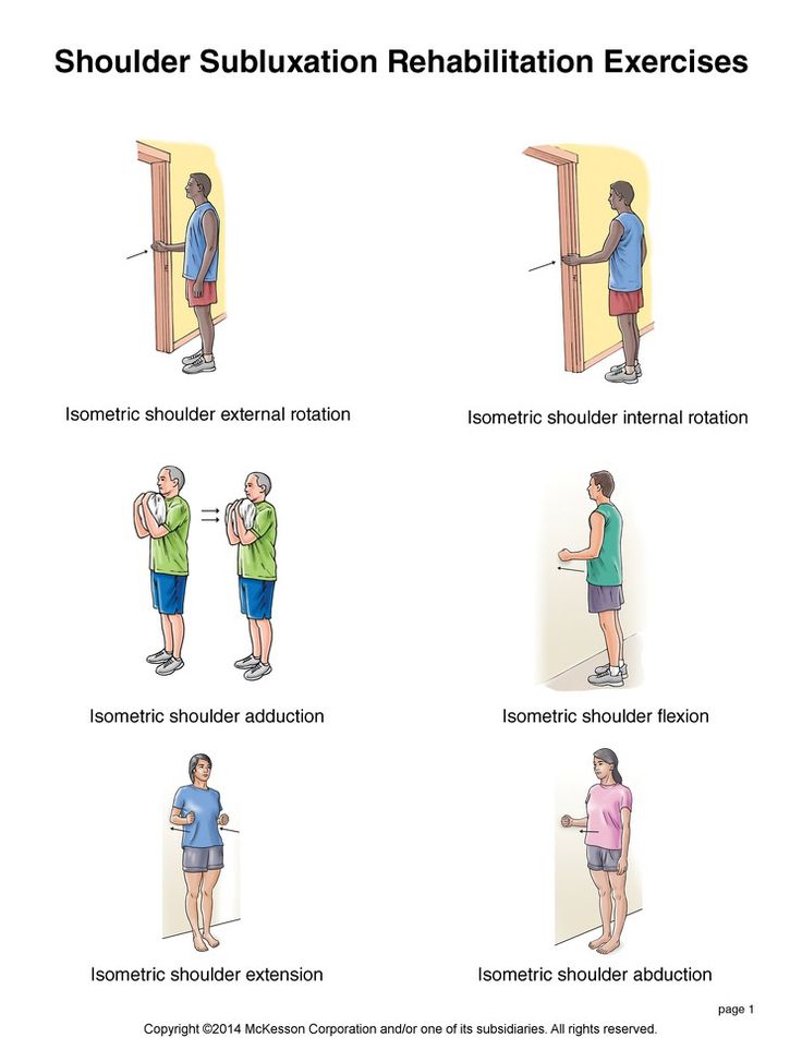 Isometric Shoulder Exercises