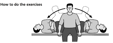 Brandt-Daroff Exercise