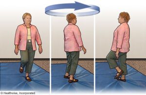 Turning in Place Exercise