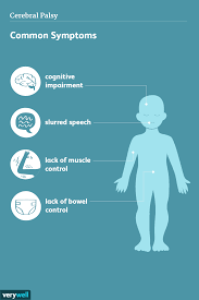symptoms of mixed cerebral palsy