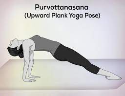 upward plank yoga
