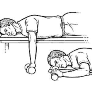 24 Best Exercise For Shoulder Arthritis - Samarpan Physio