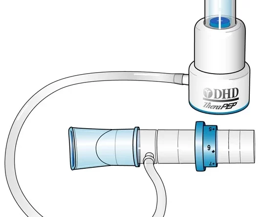 Oscillating Positive Expiratory Pressure | Hot Sex Picture