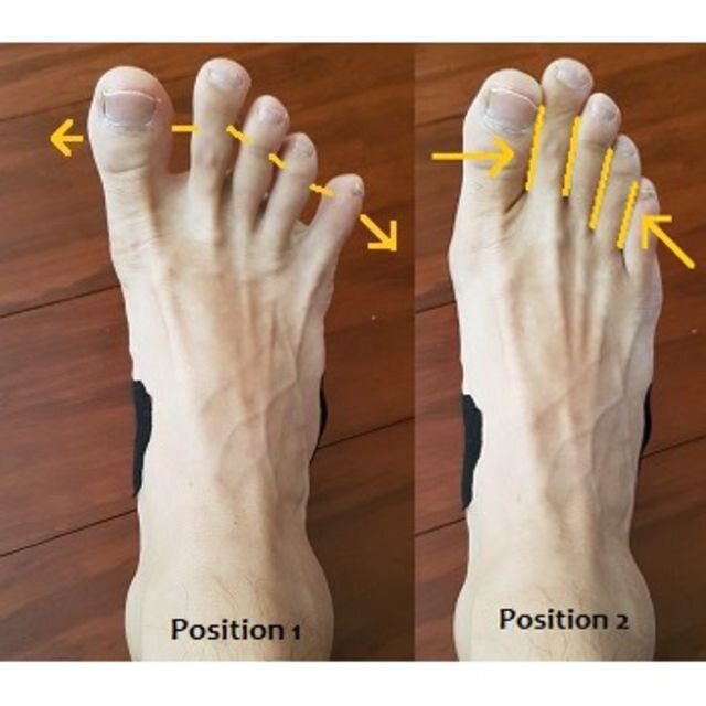 19 Best Exercise for Hallux Rigidus - Samarpan Physio