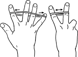 Fingers Abduction With the Elastic
