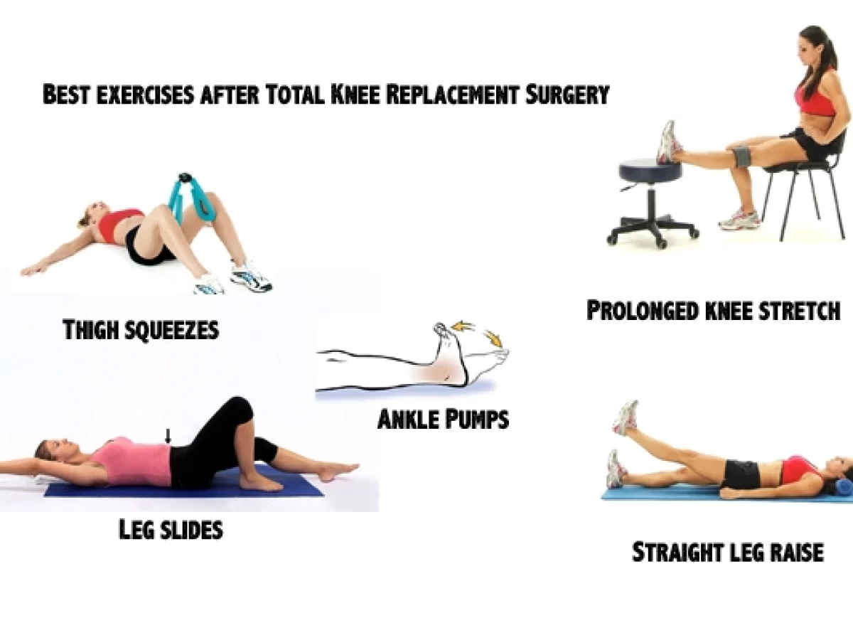 Best Exercises for a Total Knee Replacement Samarpan Physio