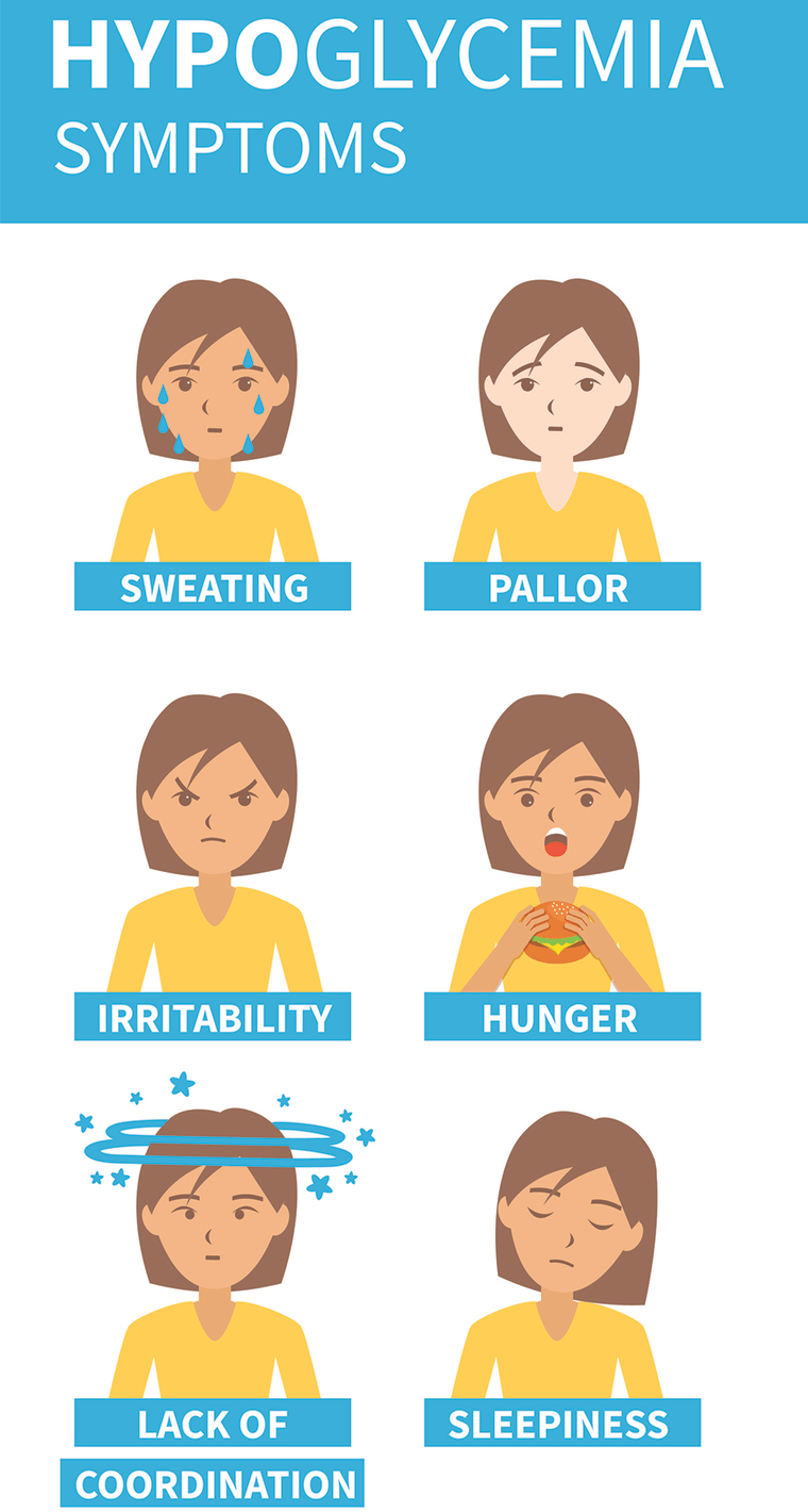 Low Blood Sugar Hypoglycemia Cause Symptoms Treatment