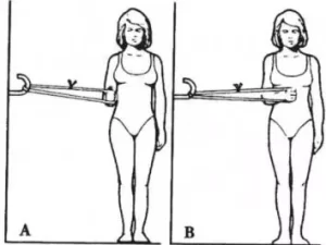 External-and-internal-rotation-exercise