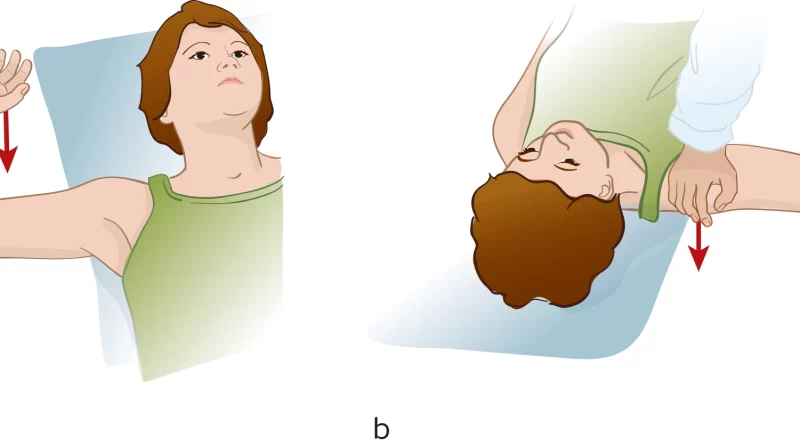 Apprehension Test Shoulder Archives Samarpan Physiotherapy Clinic Ahmedabad 4052