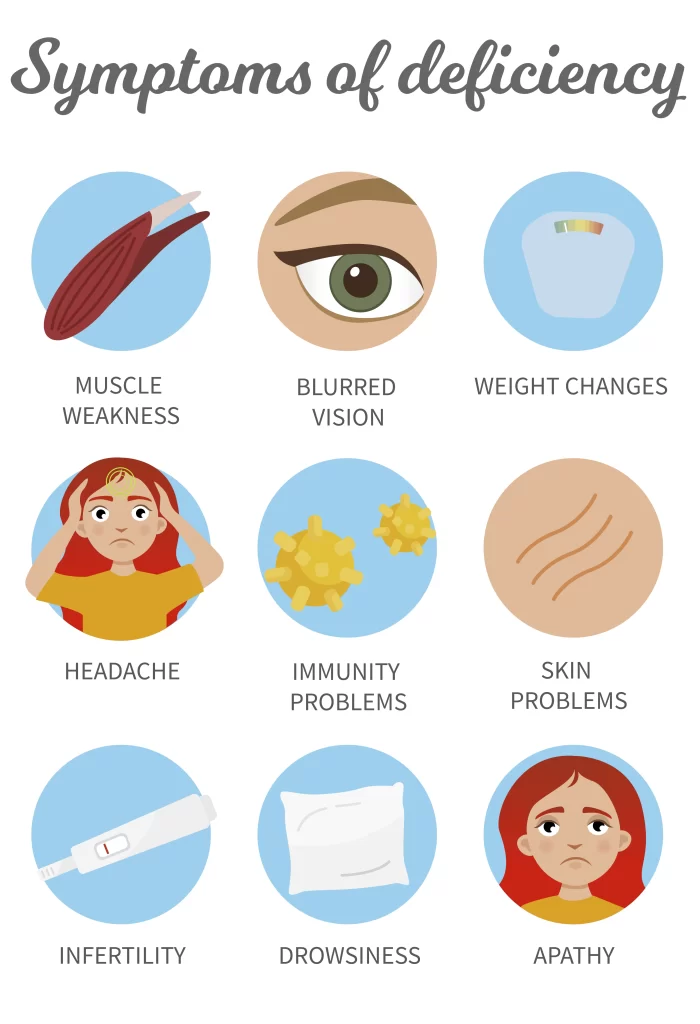 Symptoms of vitamin E deficiency