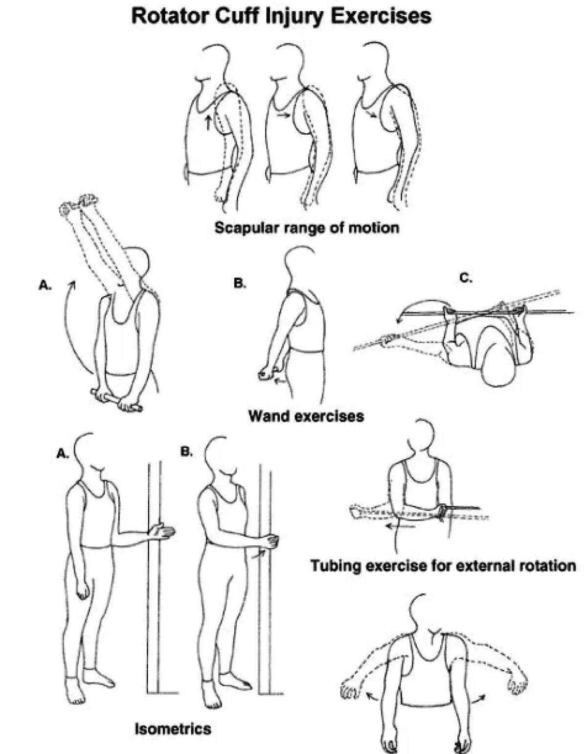 Printable Rotator Cuff Exercises Printable Free Templates Printable Rotator Cuff Exercises Printable Free Templates