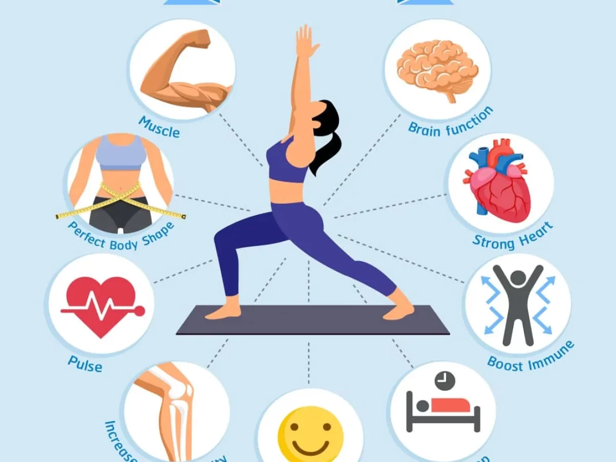 UNDERSTANDING THE BENEFITS OF YOGA FOR PHYSICAL AND MENTAL HEALTH - VIVIFY