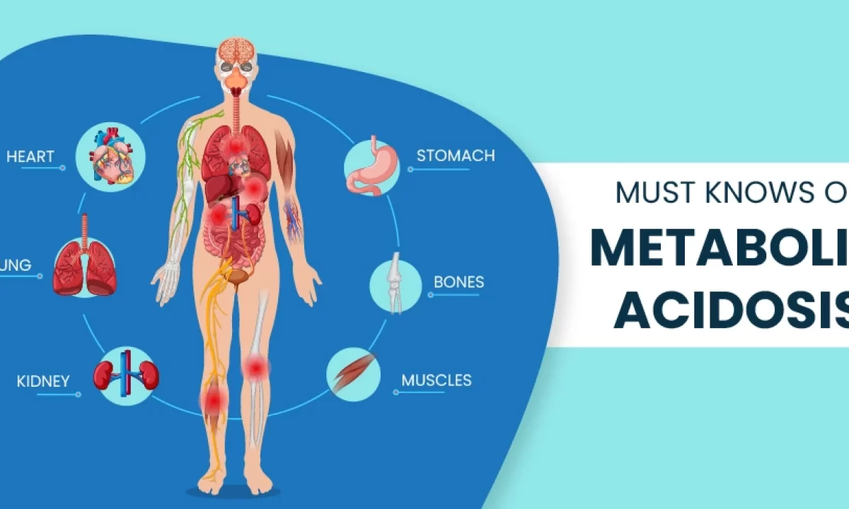 Acidosis Cause, Metabolic Acidosis Causes, Symptoms,, 41% OFF