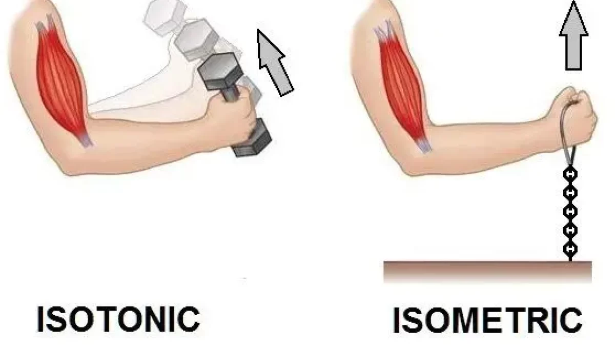 isotonic strength