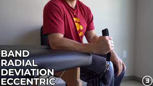 Eccentric wrist radial deviation
