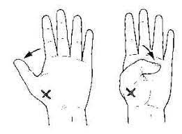 Thumb abduction with thumb extension