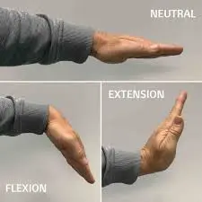 Wrist-Flexion-_-Extension