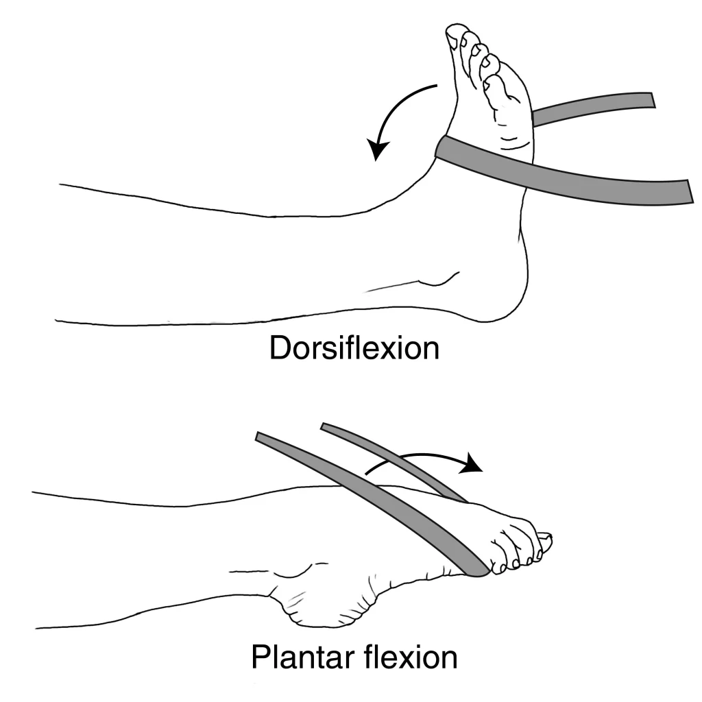 Dorsiflexion and planterflexion with resistanace band
