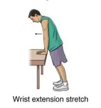 wrist extrnsion stretch
