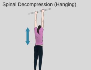 spinal decompression(hanging)