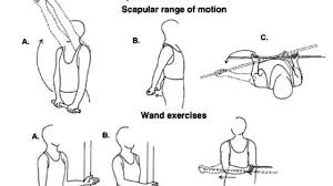 shoulder wand exercises