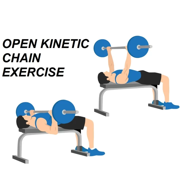 OKC exercise examples Archives Samarpan Physiotherapy Clinic