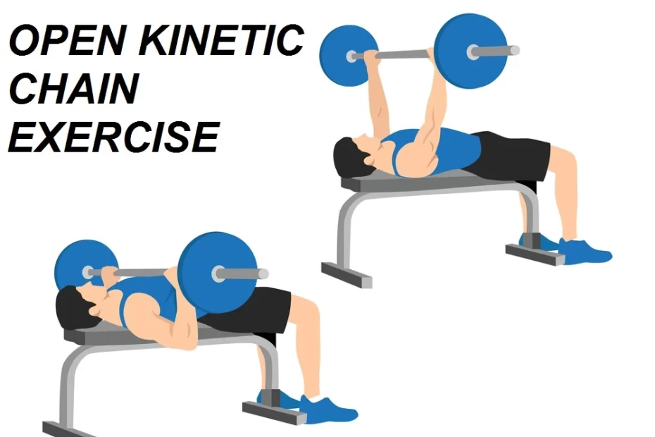 OKC exercise