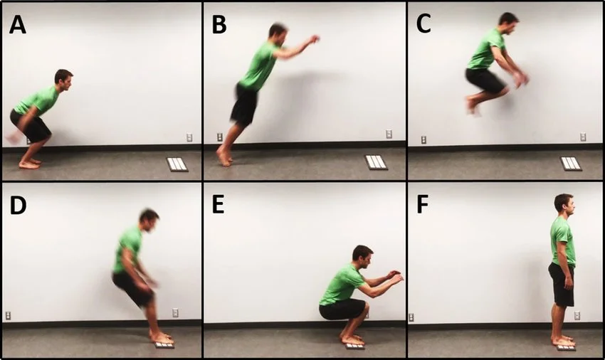 Phases-of-the-standing-broad-jump-A-start-of-takeoff-phase-B-takeoff-C-flight