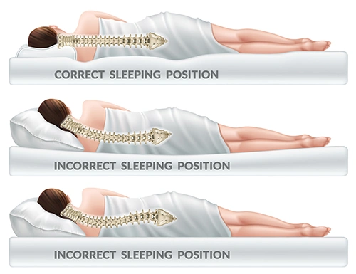 sleeping-positions
