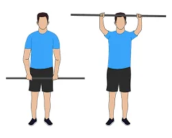 shoulder rotation